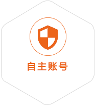金乡到越南国际快递